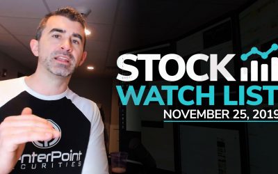 Free Scan Sunday: Stocks to Watch for Monday November 25, 2019