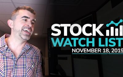 Free Scan Sunday: Stocks to Watch for Monday November 18, 2019