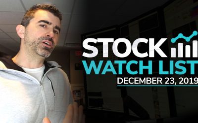Free Scan Sunday: Stocks To Watch For Monday December 23, 2019
