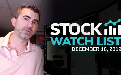 Free Scan Sunday: Stocks to Watch for Monday December 16, 2019