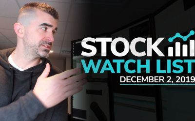 Free Scan Sunday: Stocks to Watch for Monday December 2, 2019