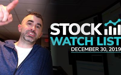 Free Scan Sunday: Stocks to Watch for Monday December 30, 2019