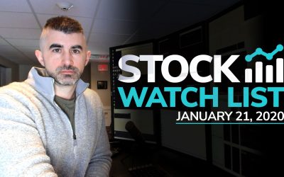 Free Scan Sunday: Stocks to Watch for Tuesday January 21, 2020