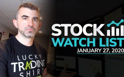 Free Scan Sunday: Stocks to Watch for Monday January 27, 2020