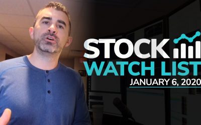 Free Scan Sunday: Stocks to Watch for Monday January 6, 2020