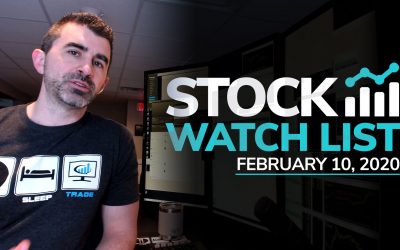 Free Scan Sunday: Stocks to Watch for Monday February 10, 2020