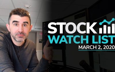 Free Scan Sunday: Stocks to Watch for Monday March 2, 2020