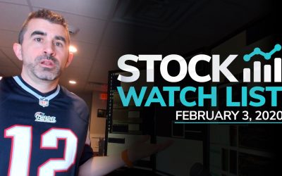 Free Scan Sunday: Stocks to Watch for Monday February 3, 2020