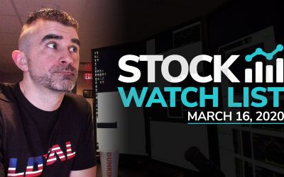 Free Scan Sunday: Stocks to Watch for Monday March 16, 2020