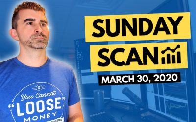 Free Scan Sunday: Stocks to Watch for Monday March 30, 2020