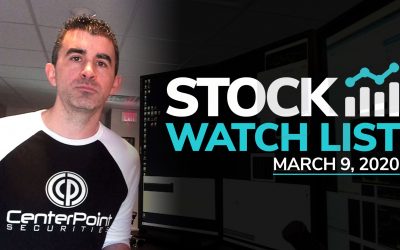 Free Scan Sunday: Stocks to Watch for Monday March 9, 2020