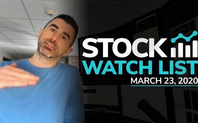 Free Scan Sunday: Stocks to Watch for Monday March 23, 2020