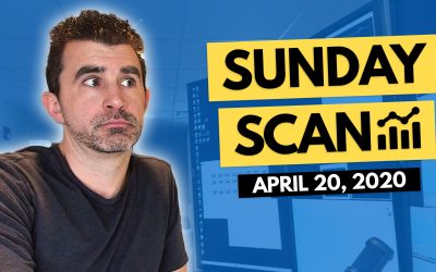 Free Scan Sunday: Stocks to Watch for Monday April 20, 2020