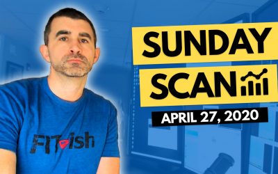 Free Scan Sunday: Stocks to Watch for Monday April 27, 2020