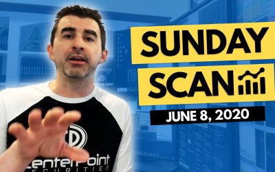 Free Scan: Stocks To Watch For Monday June 8, 2020