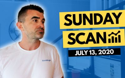 Free Scan: Stocks To Watch For Monday July 13, 2020
