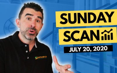 Free Scan: Stocks To Watch For Monday July 20, 2020