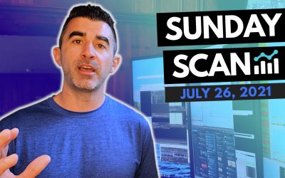 Free Scan: Stocks To Watch For Monday July 26, 2021