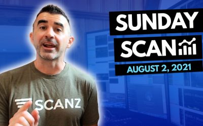 Free Scan: Stocks To Watch For Monday August 2, 2021