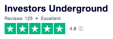 Trustpilot Iu