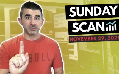 Free Scan: Stocks To Watch For Monday November 29, 2021