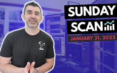 Free Scan: Stocks To Watch For Monday January 31, 2022