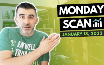Free Scan: Stocks To Watch For Monday January 18, 2022