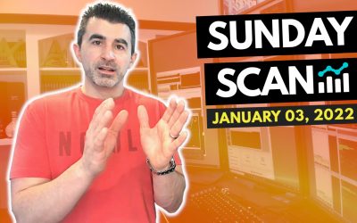 Free Scan: Stocks To Watch For Monday January 3, 2022