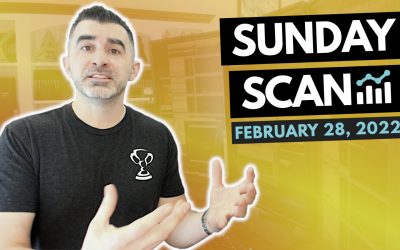 Free Scan: Stocks To Watch For Monday February 28, 2022