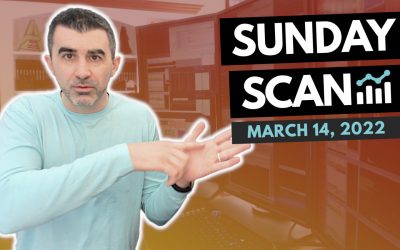 Free Scan: Stocks To Watch For Monday March 14, 2022