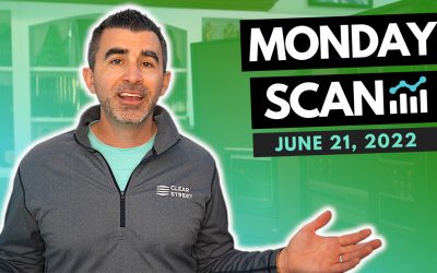 Free Scan: Stocks To Watch For Tuesday June 21, 2022