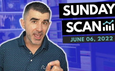 Free Scan: Stocks To Watch For Monday June 6, 2022