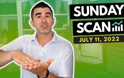 Free Scan: Stocks To Watch For Monday July 11, 2022