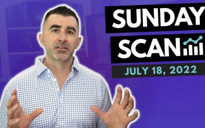 Free Scan: Stocks To Watch For Monday July 18, 2022