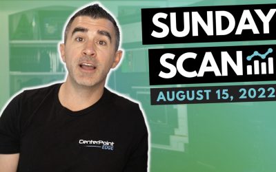 Free Scan: Stocks To Watch For Monday August 15, 2022