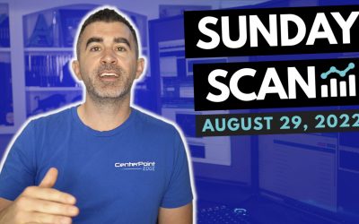 Free Scan: Stocks To Watch For Monday August 29, 2022