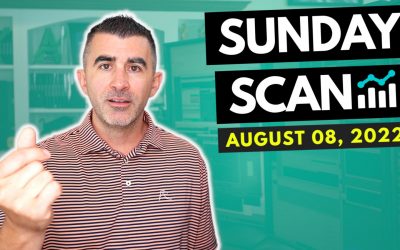 Free Scan: Stocks To Watch For Monday August 8, 2022