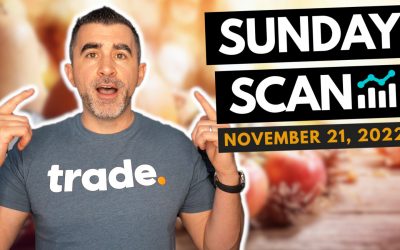 Free Scan: Stocks To Watch For Monday November 21, 2022