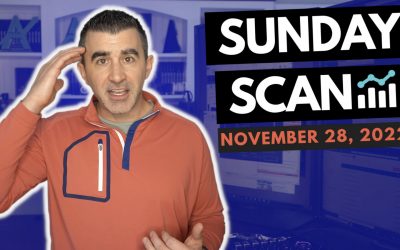 Free Scan: Stocks To Watch For Monday November 28, 2022