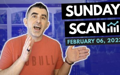 Free Scan: Stocks To Watch For Monday February 6, 2023
