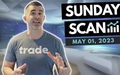 Free Scan: Stocks To Watch For Monday May 1, 2023