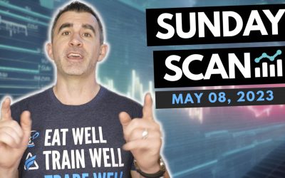 Free Scan: Stocks To Watch For Monday May 8, 2023
