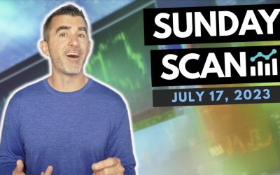 Free Scan: Stocks To Watch For July 17, 2023
