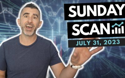 Free Scan: Stocks To Watch For July 31, 2023