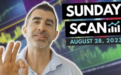 Free Scan: Stocks To Watch For August 28, 2023