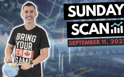 Free Scan: Stocks To Watch For September 11, 2023
