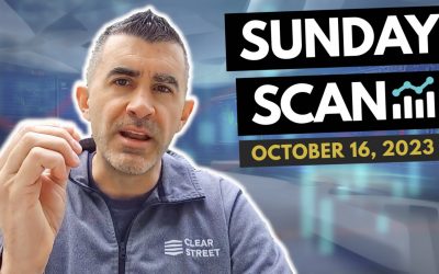 Free Scan: Stocks To Watch For October 16, 2023