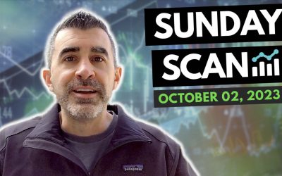 Free Scan: Stocks To Watch For October 2, 2023