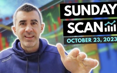 Free Scan: Stocks To Watch For October 23, 2023