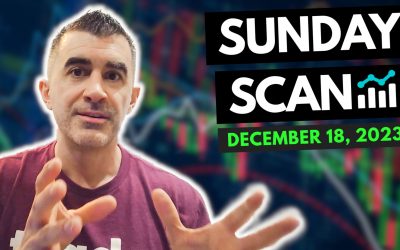 Free Scan: Stocks To Watch For December 18, 2023